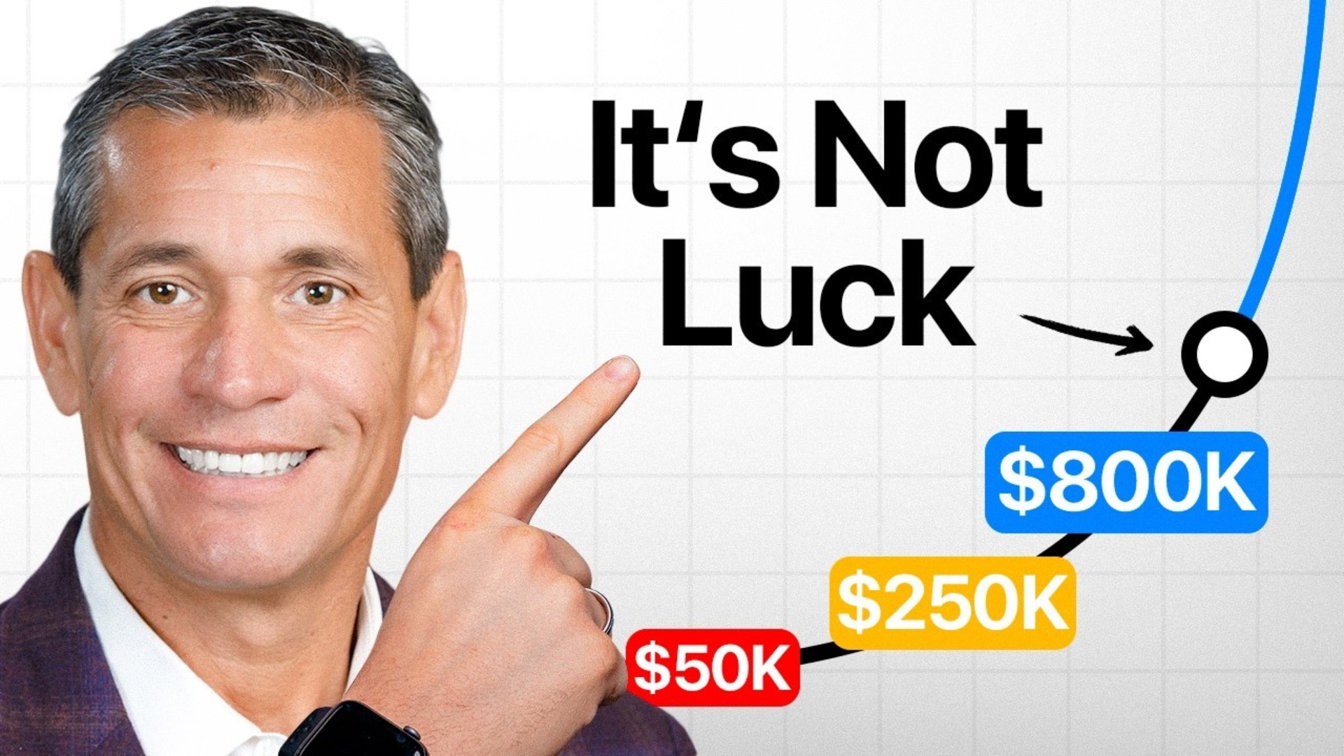 20 Lessons From Coaching Over 4,000 Real Estate Agents